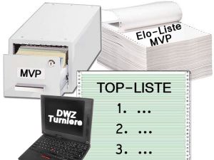 DWZ/Elo/Turniere