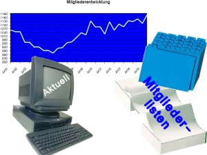 Mitgliederlisten/Statistik