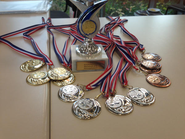 Pokale und Medaillen WK II