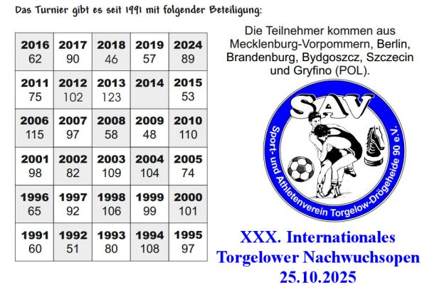 XXX. Internationales Torgelower Nachwuchsopen; Grafik: Christine Zentgraf