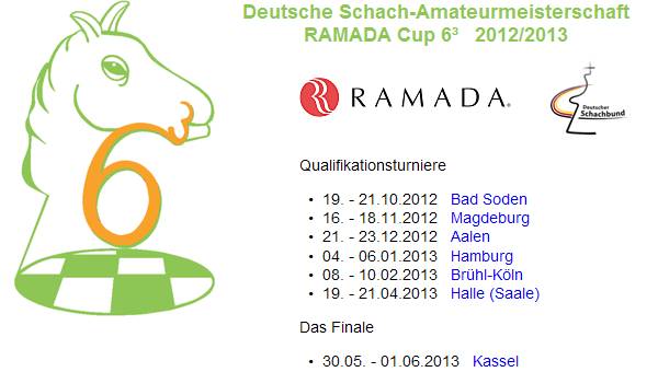 Deutsche Schach-Amateurmeisterschaft RAMADA Cup 6³ 2012/2013